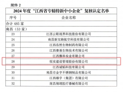 【喜报】恒实股份再次获评2024年度“江西省专精特新中小企业”