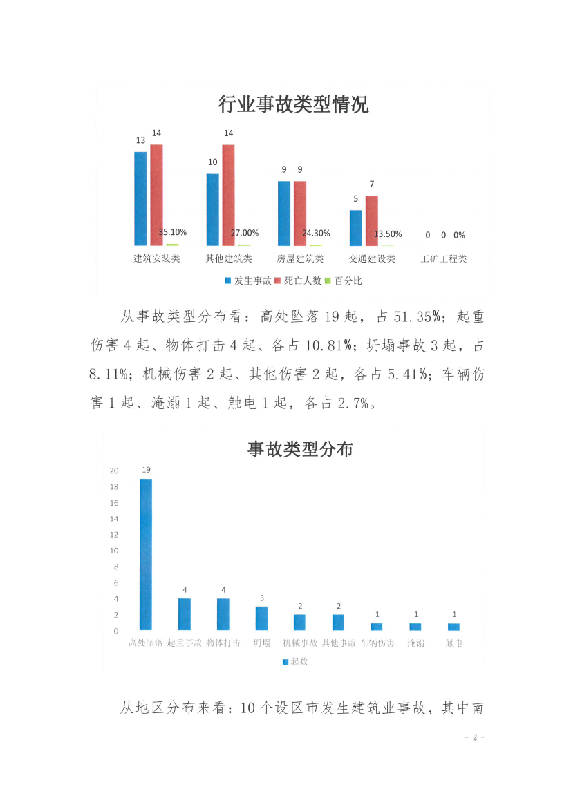 江西米兰网页版登录入口