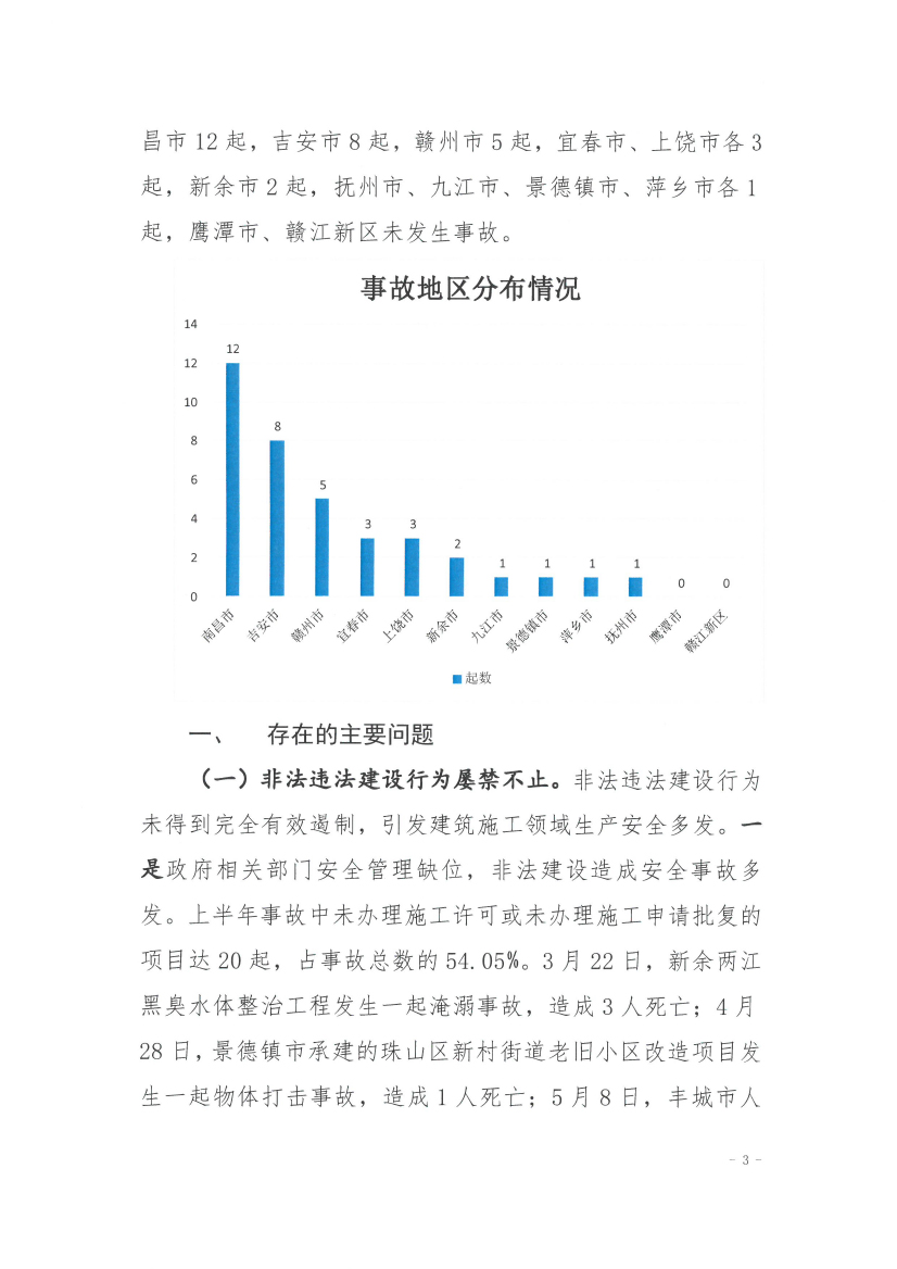 江西米兰网页版登录入口